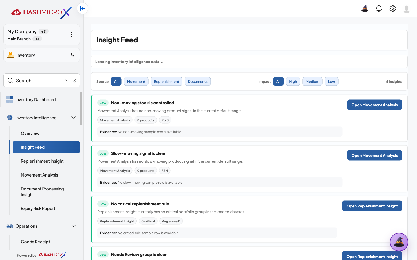 Insight Feed Inventory