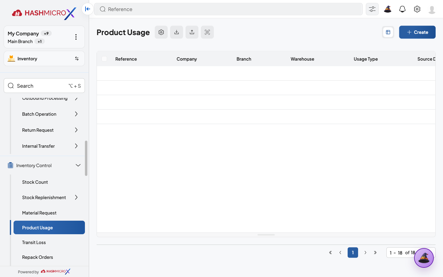Product Usage