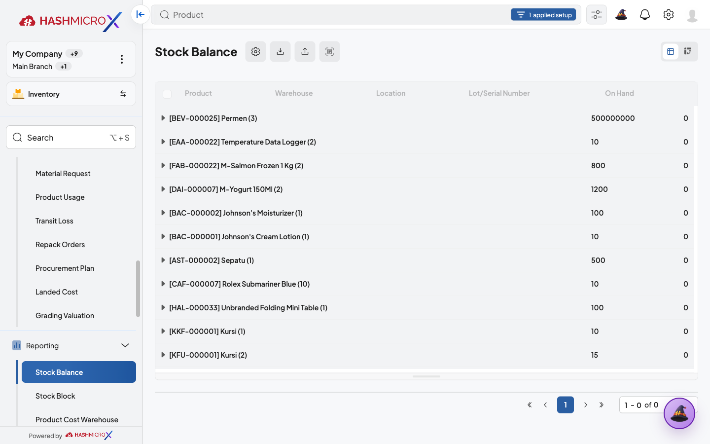 Stock Balance