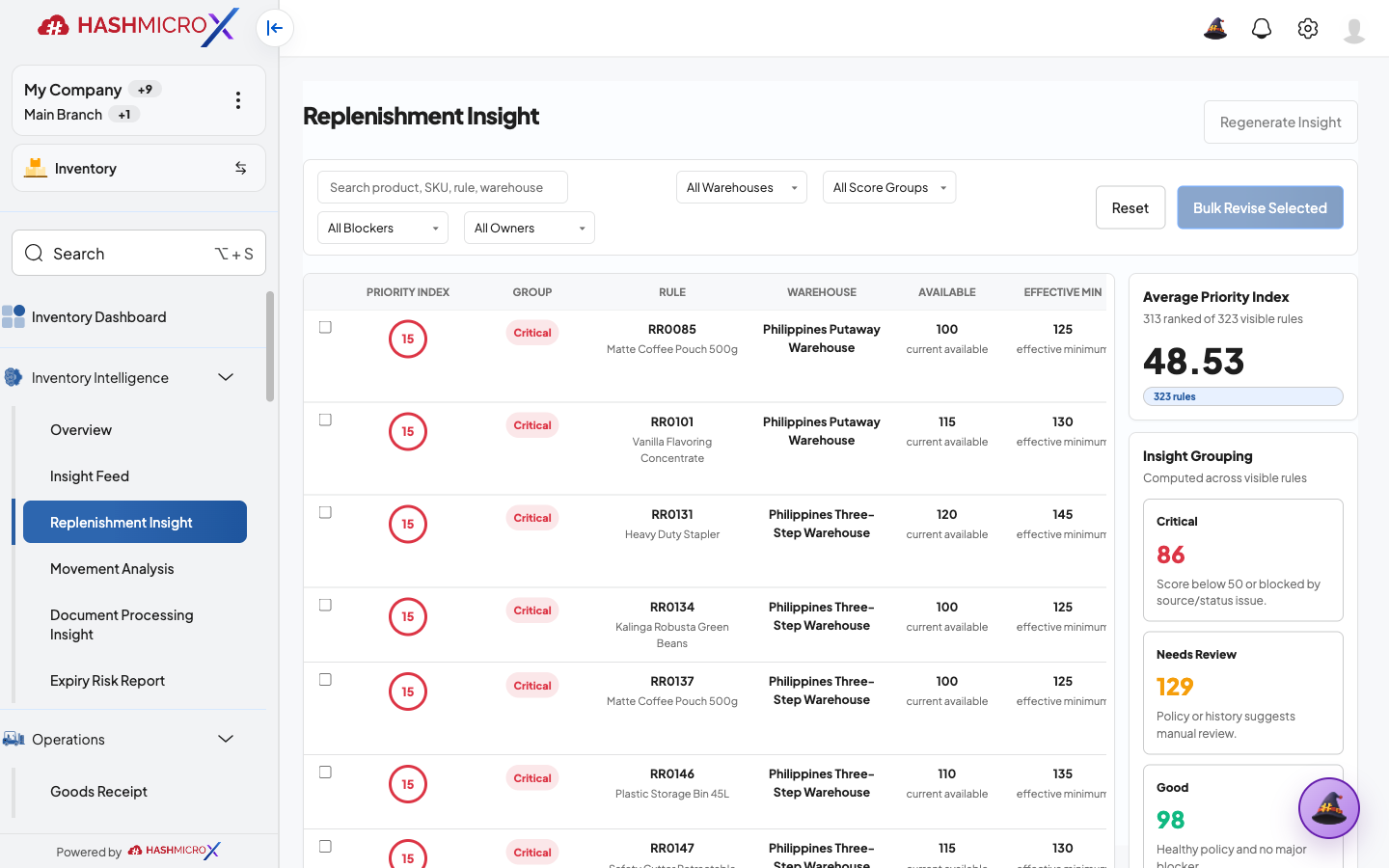Replenishment Insight setelah menunggu 10 detik